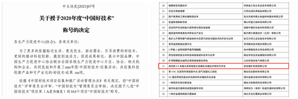 1636101287306653.png 66_副本.png