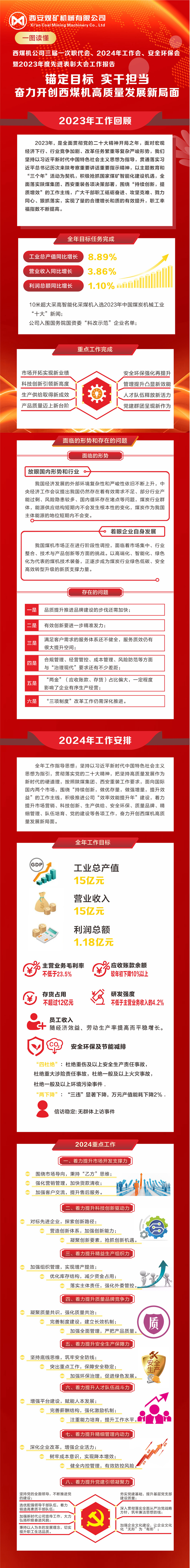1707190177517659.jpeg 報(bào)告_副本.jpg